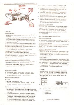 Fonica PW-3015 - Instrukcja Obs. 3r.jpg