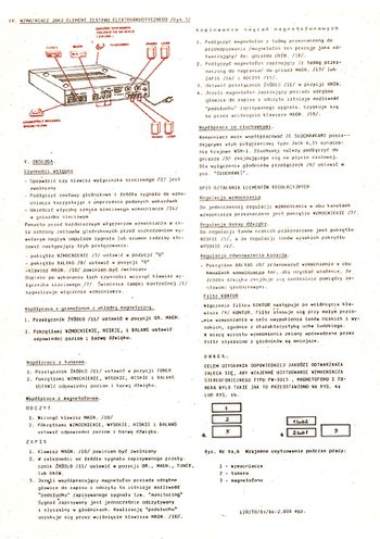 Fonica PW-3015 - Instrukcja Obs. 3r.jpg