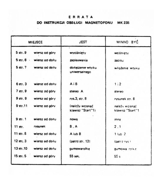Plik:Mk 235-str. 17 errata.jpg