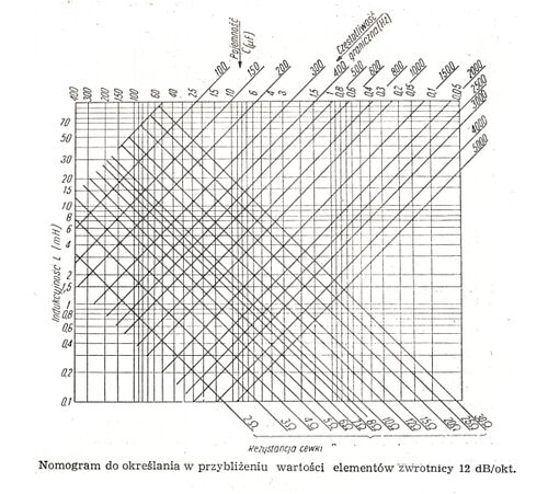Nomogram -3-1.jpg
