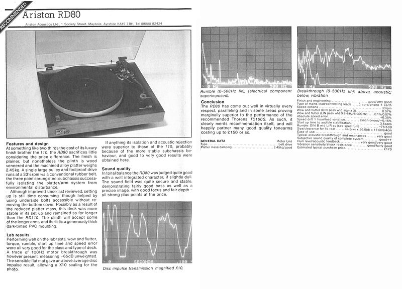 Plik:AristonRD80-test 1-small.jpg