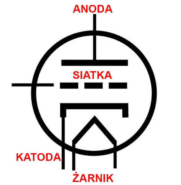 Plik:Symbol -1.jpg