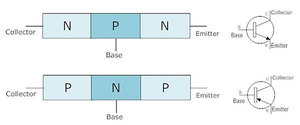 1.-Transistor-symbols-2.jpg